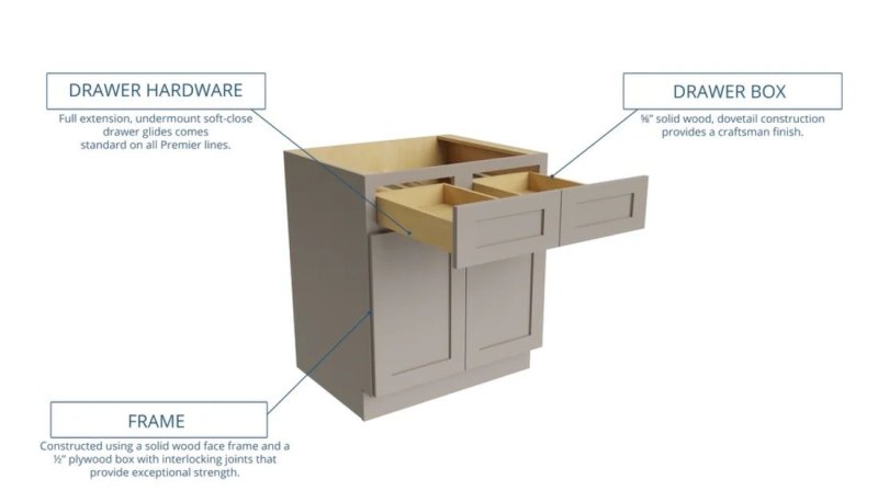 (image for) Bright White 24" Double Door Base Cabinet - BW-B24-2