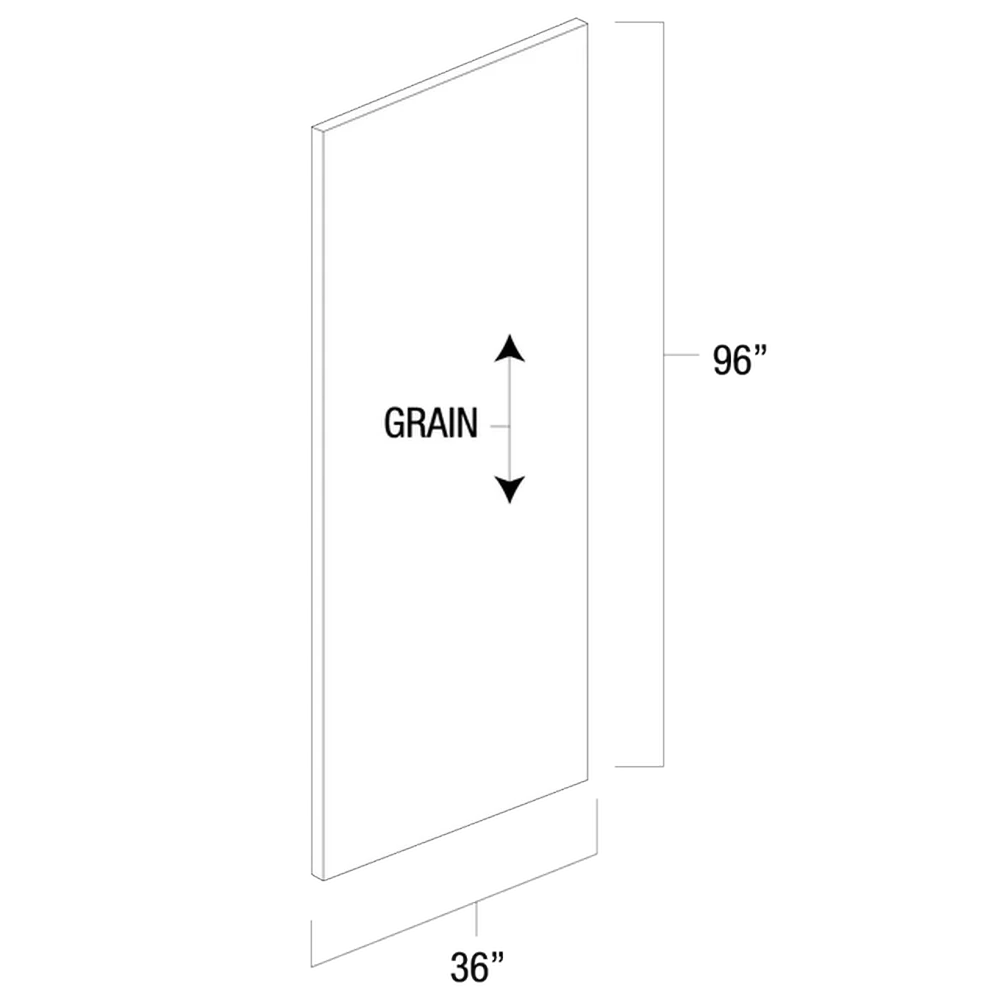 Island Panels