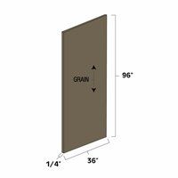 Plywood Panels